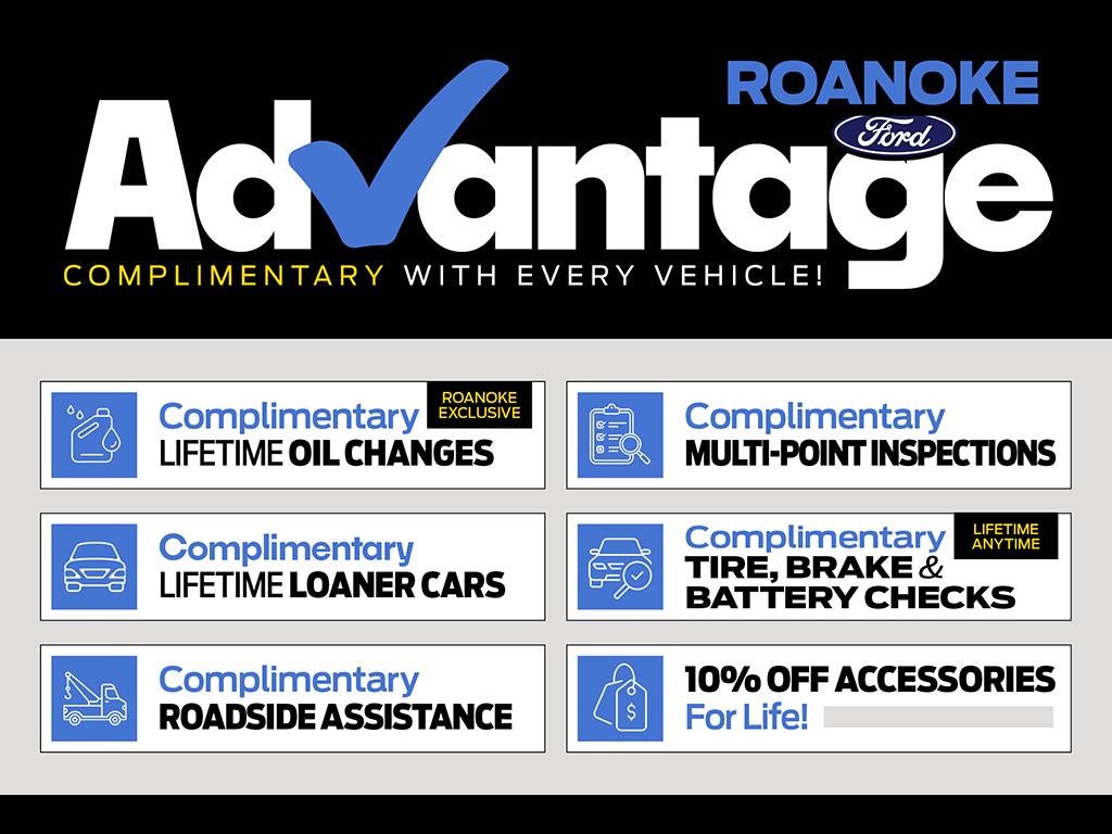 Used 2016 Jeep Compass Sport with VIN 1C4NJCBA6GD611549 for sale in Roanoke, IL