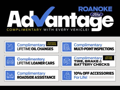 2026 Ford Transit Passenger Wagon XLT