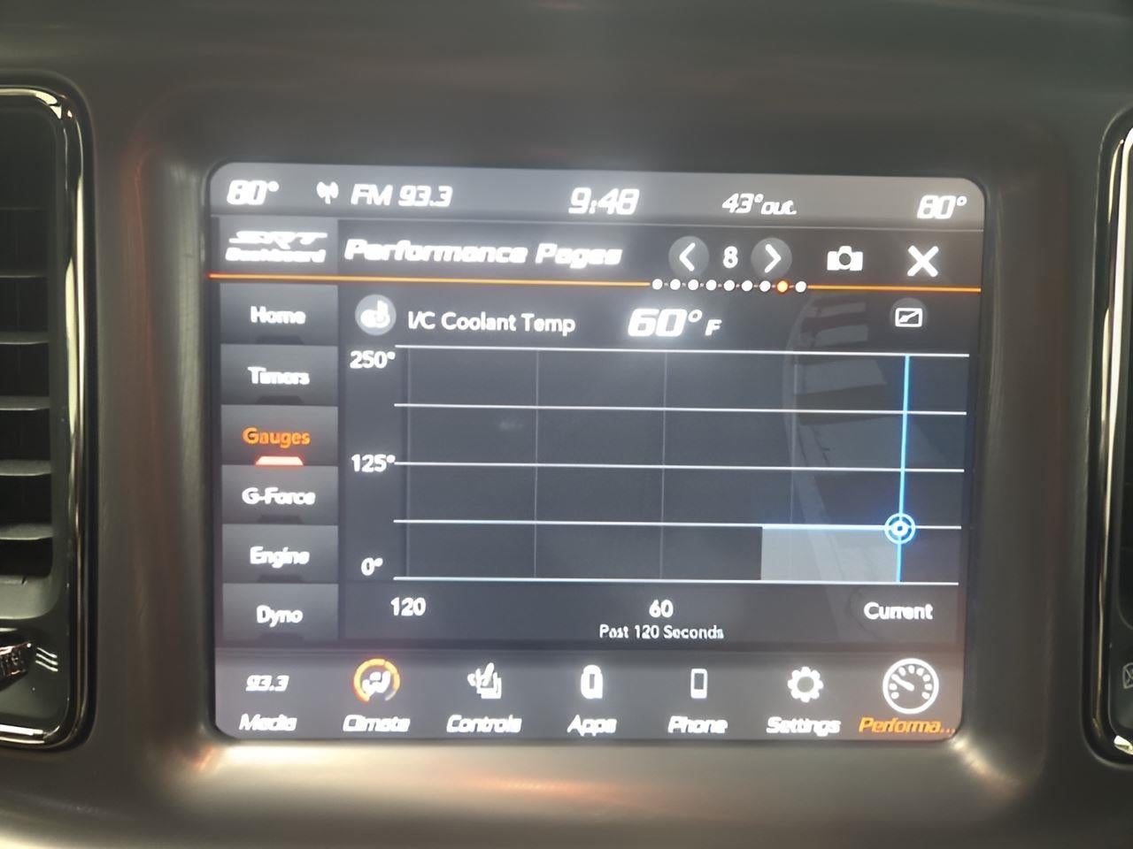 2023 Dodge Challenger SRT Hellcat Jailbreak