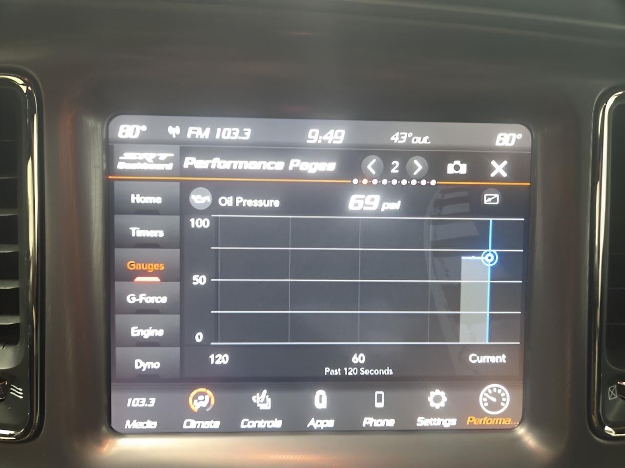 2023 Dodge Challenger SRT Hellcat Jailbreak